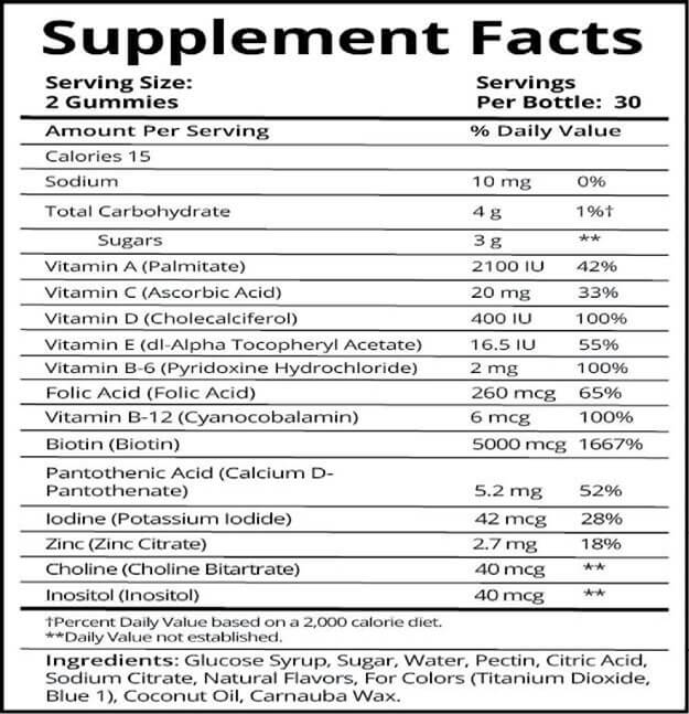 Supplement Facts Suger Bear Hair Ingredients